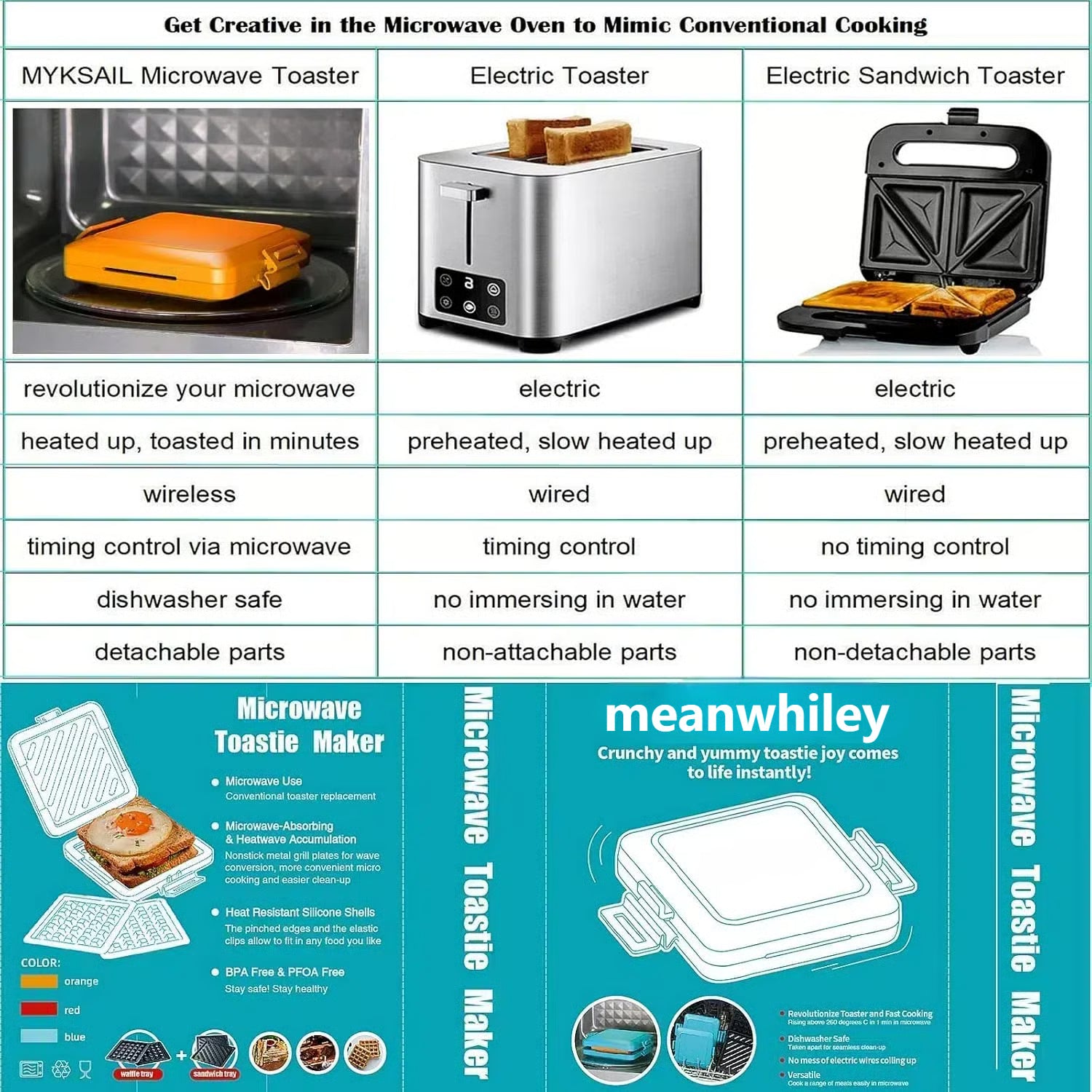 🔥Microwave Toastie Sandwich Maker - Buy 2 Free Shipping